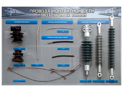 Информационный стенд с образцами "Провода контактной сети и воздушных линий" Zarnitza 413672537
