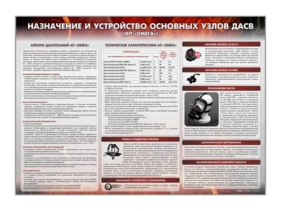 Информационный стенд "Назначение и устройство основных узлов ДАСВ" (АП "Омега") Zarnitza 164656025