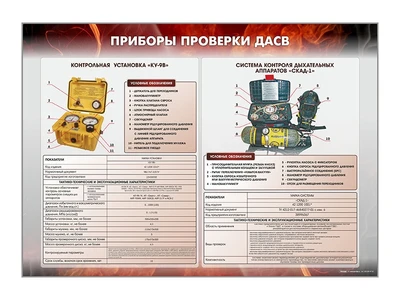 Информационный стенд "Приборы проверки ДАСВ" Zarnitza 701710655
