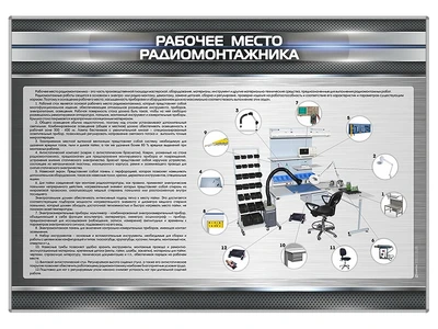 Информационный стенд "Рабочее место радиомонтажника" Zarnitza 9478075