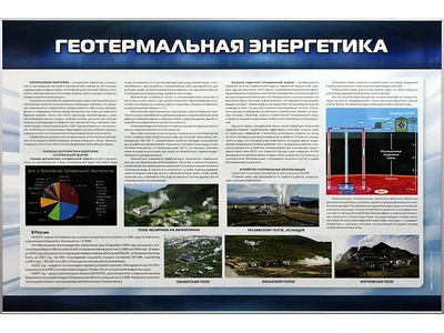 Информационный стенд "Геотермальная энергетика" Zarnitza 960556173