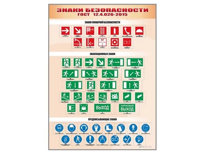 Информационные стенды "Знаки безопасности" Zarnitza 922554638