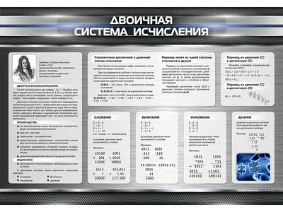 Информационный стенд "Двоичная система исчисления" Zarnitza 1124059108