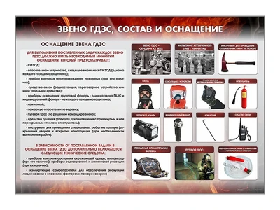 Информационный стенд "Звено ГДЗС, состав и оснащение" Zarnitza 2097114523