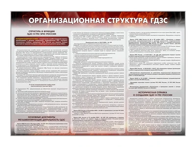 Информационный стенд "Организационная структура ГДЗС" Zarnitza 1117790668