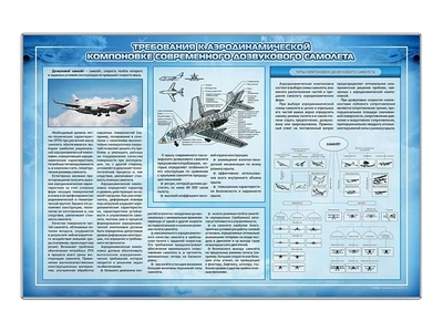 Стенд "Требования к аэродинамической компоновке современного дозвукового самолета" Zarnitza 1404216290