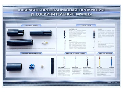 Информационный стенд с макетными образцами "Кабельно-проводниковая продукция и соединительные муфты" Zarnitza 418065992