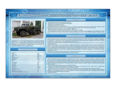 Стенд "Устройство и технические характеристики автотранспортных средств аэродромного обслуживания летательных аппаратов. Аэродромный подвижной электроагрегат АПА-5Д" Zarnitza 449174759