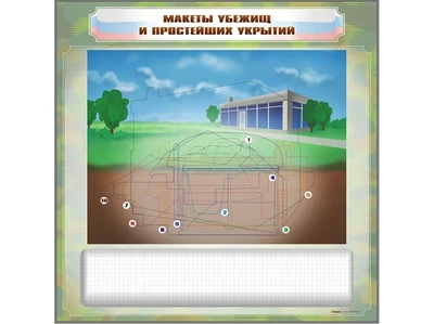 Магнитно-маркерный стенд "Макеты убежищ и простейших укрытий" с комплектом фолий и тематических магнитов Zarnitza 717378901