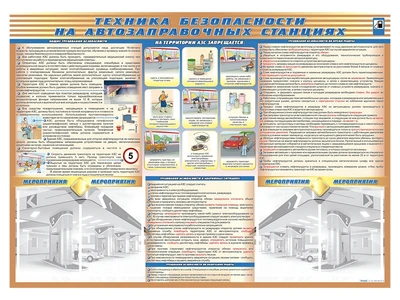 Стенд-уголок "Техника безопасности на автозаправочных станциях" Zarnitza 1892986640