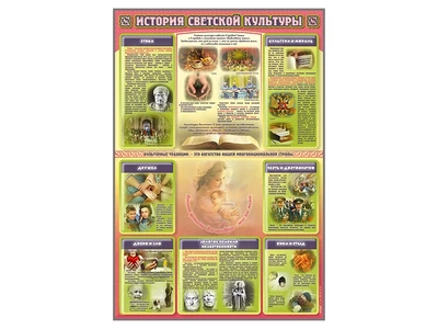 Интерактивный стенд "История светской культуры" адаптивный, с пультом управления и планшетом со шрифтом Брайля (основы духовно-нравственной культуры народов России) Zarnitza 223051331