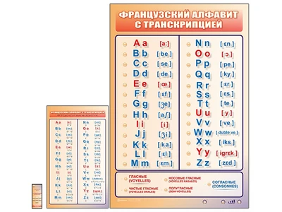Интерактивный стенд "Французский алфавит с транскрипцией" адаптивный, с пультом управления и планшетом со шрифтом Брайля (иностранный язык) Zarnitza 199722727