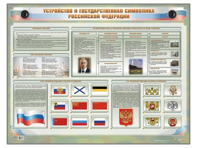 Интерактивный электрифицированный стенд "Устройство и государственная символика Российской Федерации" Zarnitza 2022417491