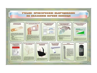 Стенды "Учебно-практическое оборудование по оказанию первой помощи" Zarnitza 925497420