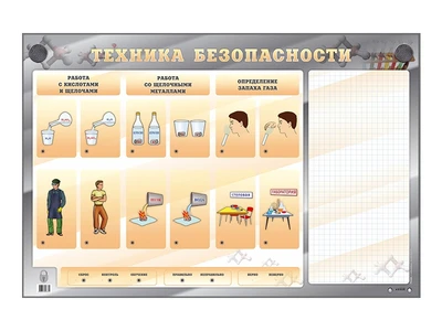 Электрифицированный стенд "Техника безопасности" с маркерными полями Zarnitza 410277331