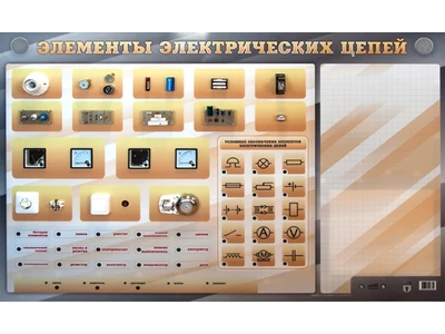 Наглядно-демонстрационный светодинамический стенд "Элементы электрических цепей" с маркерными полями Zarnitza 206397978