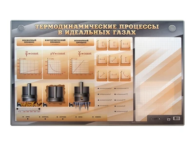 Электромеханический стенд "Термодинамические процессы в идеальных газах" с маркерными полями Zarnitza 1407516524