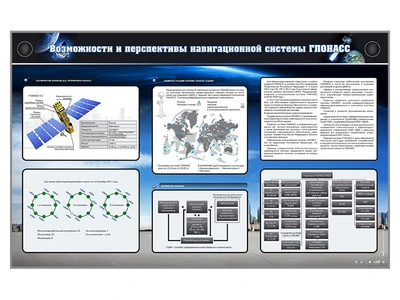 Электрифицированный стенд "Возможности и перспективы навигационной системы ГЛОНАСС" Zarnitza 1190903411