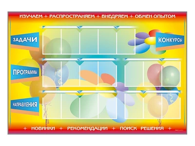 Стенд-уголок "Изучаем. Распространяем. Внедряем. Обмен опытом" Zarnitza 783145588