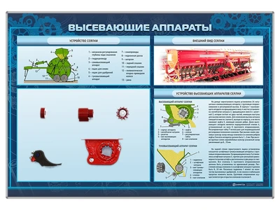 Стенд с разрезными агрегатами "Высевающие аппараты" Zarnitza 1217075850
