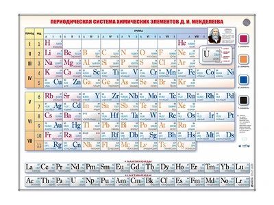 Справочно-информационный стенд (световой) "Периодическая система химических элементов Д.И. Менделеева" Zarnitza 216651707