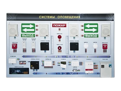 Интерактивный демонстрационно-тренажерный стенд "Системы оповещения" Zarnitza 1169825269