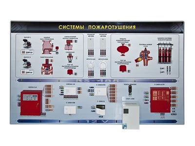 Интерактивный демонстрационно-тренажерный стенд "Системы автоматического пожаротушения" Zarnitza 476964351