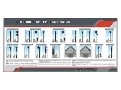 Электрифицированный стенд "Светофорная сигнализация" Zarnitza 1015572982