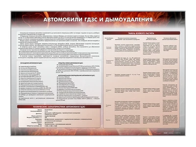 Информационный стенд "Боры и матрицы" Zarnitza 1468325514