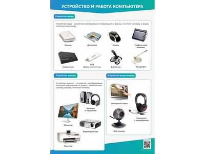 Стенды "Устройство и работа компьютера" Zarnitza 722615448