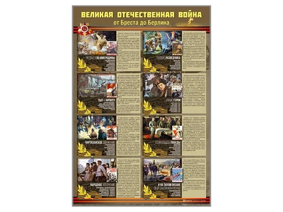 Стенды "Великая Отечественная война от Бреста до Берлина" Zarnitza 396545811