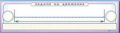 Панно (демонстрационное) магнитно-маркерное "Задачи на движение" + комплект тематических магнитов КМ-2 Zarnitza 1426565799