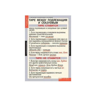 Комплект таблиц «Русский язык. 8 класс» Новый диск 2147061367