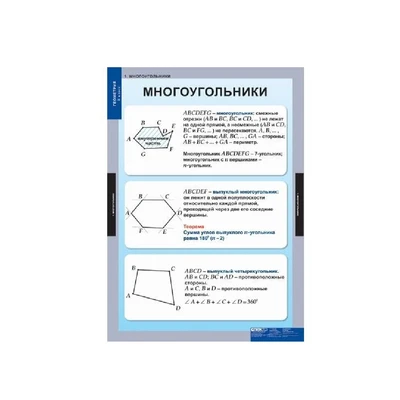Комплект таблиц «Геометрия. 8 класс» Новый диск 1391776050