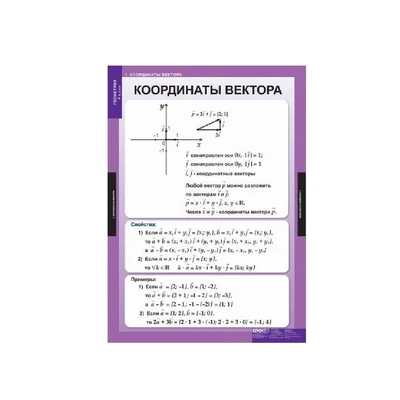 Комплект таблиц «Геометрия. 9 класс» Новый диск 1811065102