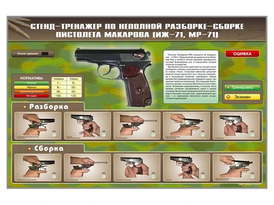 Стенд-тренажер по сборке-разборке пистолета Макарова Zarnitza 1117034494
