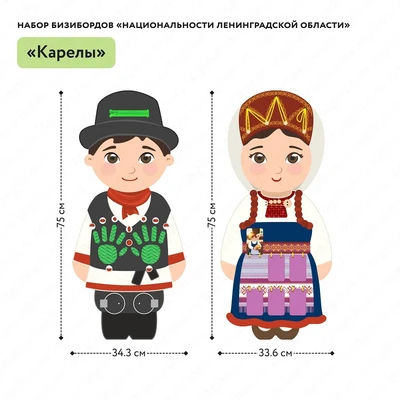 Набор бизибордов Логикус "Карелы" 1737284352