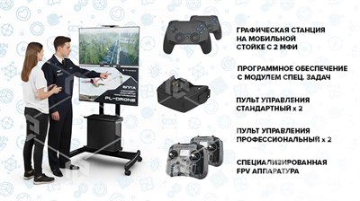 Тренажер «Оператор БПЛА различных типов ПЛ-ДРОН - Продвинутая комплектация» K2 58568864