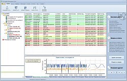 10-Strike Software Мониторинг Сети Pro (лицензия ПНГА, для Транснефть), На 1 ПК, мониторинг 1000 сенсоров 723794040