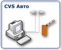 Новые Технологии CVS Авто+ (расширение возможностей систем), для интеграционных решений со сторонним программным обеспечением 1803179758