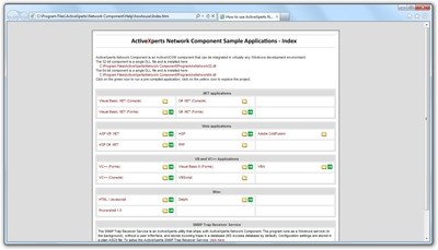 ActiveXperts Software ActiveXperts Network Component (подписка), на 3 года 56165229