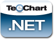 Steema Software Steema TeeChart for .NET for Xamarin .iOS (лицензия Developer с подпиской на обновления на 1 год), 1 пользователь. Версия с исходным кодом 1631571243