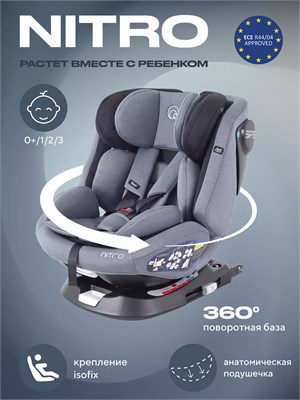 Автокресло Rant Nitro isofix 0/1/2/3 (0-36 кг) Grey/Black 2081451152