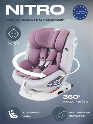 Автокресло Rant Nitro isofix 0/1/2/3 (0-36 кг) Grey/Pink 1551193825