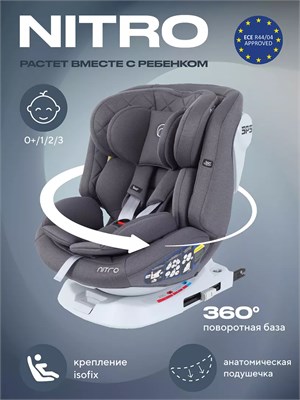 Автокресло Rant Nitro isofix 0/1/2/3 (0-36 кг) Grey 2061479355