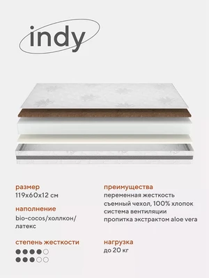 Матрас Rant Indy 2031611304