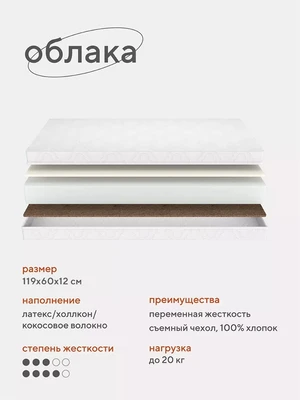 Матрас Топотушки Облака 243619715