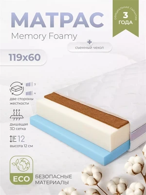 Матрас Rant Memory Foamy 291523458