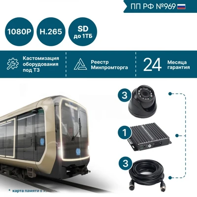 Комплект на 3 камеры NSCAR BUS301 FullHD_SD (по 969) 47948188