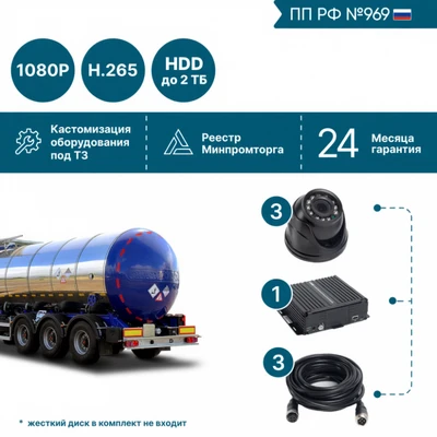 Комплект на 3 камеры NSCAR BN301 FullHD_HDD (по 969) 465232587